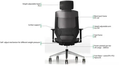 Ergonomic high back medical chair designed for patient comfort and support in Saudi Arabia.